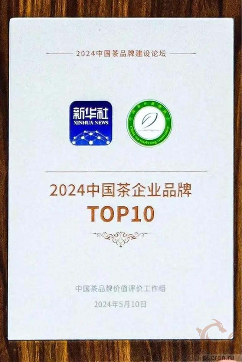 топ-10 чайных брендов 2024 топ-10 чайных брендов 2024